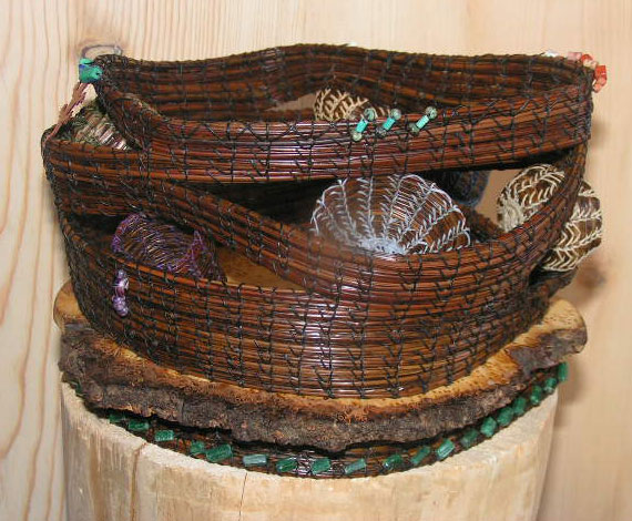 Baskets as Ports of Entry Main example